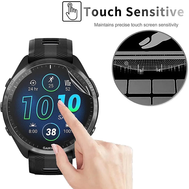 1-5Pcs Hydrogel Screen Protect - Hydrogel Screen Protector review and price